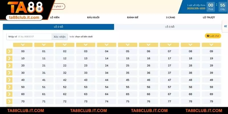 Quy tắc tham gia lô đề siêu tốc dành cho người mới
